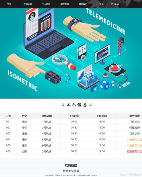 互聯(lián)網(wǎng)科技公司網(wǎng)頁(yè)設(shè)計(jì)入門指南 打造你的第一個(gè)Web開發(fā)Demo